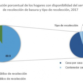 Captura de pantalla 2018-06-05 a la(s) 22.42.16