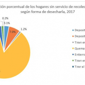 Captura de pantalla 2018-06-05 a la(s) 22.42.22