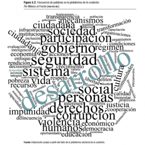 Captura de pantalla 2018-06-18 a la(s) 22.25.28