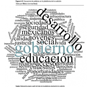 Captura de pantalla 2018-06-18 a la(s) 22.26.21