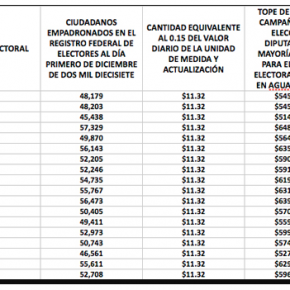 Captura de pantalla 2018-06-19 a la(s) 23.35.50