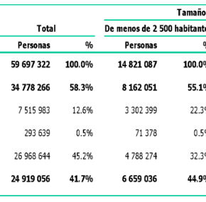 Captura de pantalla 2018-06-25 a la(s) 22.38.18
