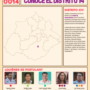 Explicador – Distrito 14