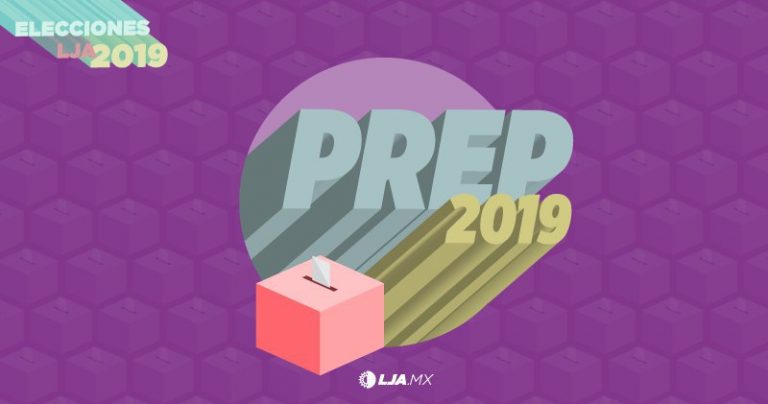 Resultados PREP 2019 para Aguascalientes: Alcaldías