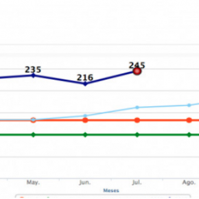 Captura de pantalla 2018-08-23 a la(s) 00.10.41