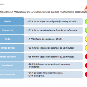 Captura de pantalla 2018-10-23 a las 9.22.50 p.m.