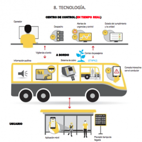 Captura de pantalla 2018-10-23 a las 9.24.20 p.m.