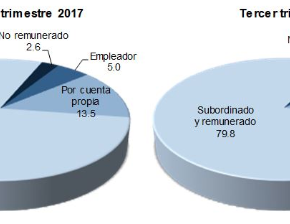 Captura de pantalla 2018-11-13 a la(s) 22.10.08