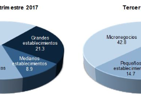 Captura de pantalla 2018-11-13 a la(s) 22.10.16