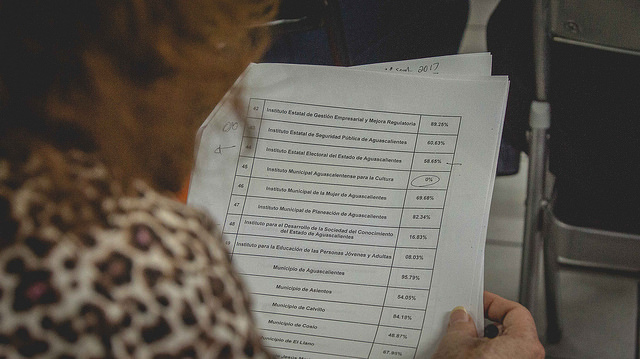 Instituto de Transparencia de Aguascalientes presenta informe anual de labores y resultados