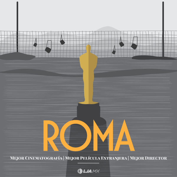 Roma, un triunfo construido desde la Del Valle