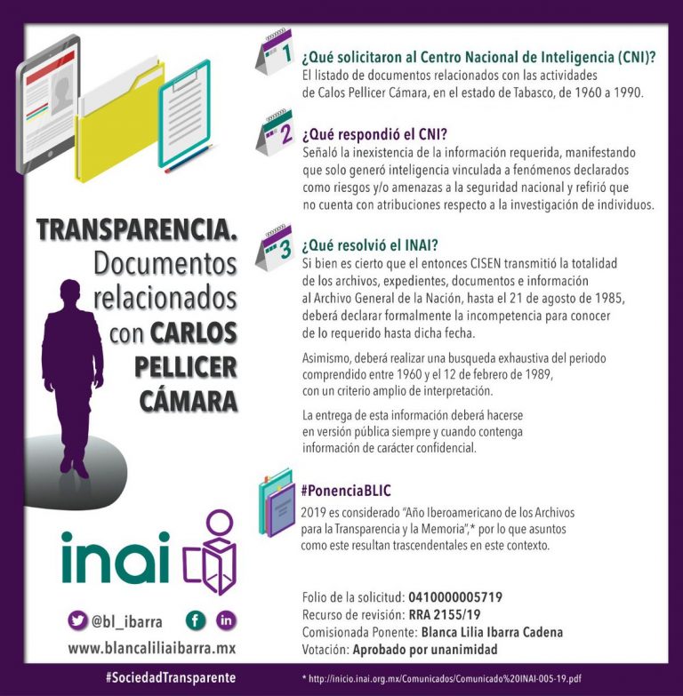 CNI, antes Cisen, deberá informar sobre los documentos relacionados con actividades del escritor Carlos Pellicer