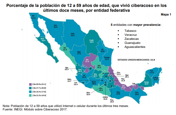 Aguascalientes, entre los cinco estados con más ciberacoso en 2017