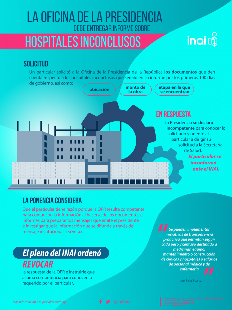 Presidencia debe revelar información sobre 70 hospitales inconclusos