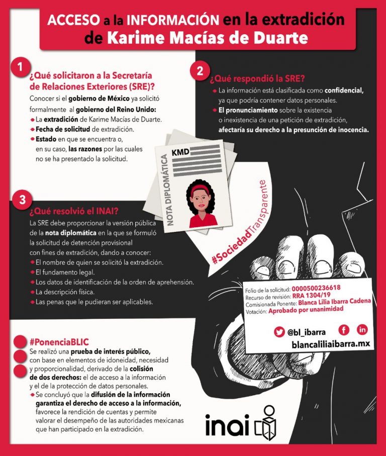 SRE debe dar a conocer nota diplomática para aprehensión con fines de extradición de Karime Macías