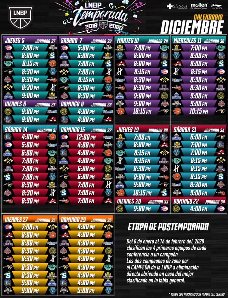 Panteras de Aguascalientes abre temporada LNBP con dos series en casa