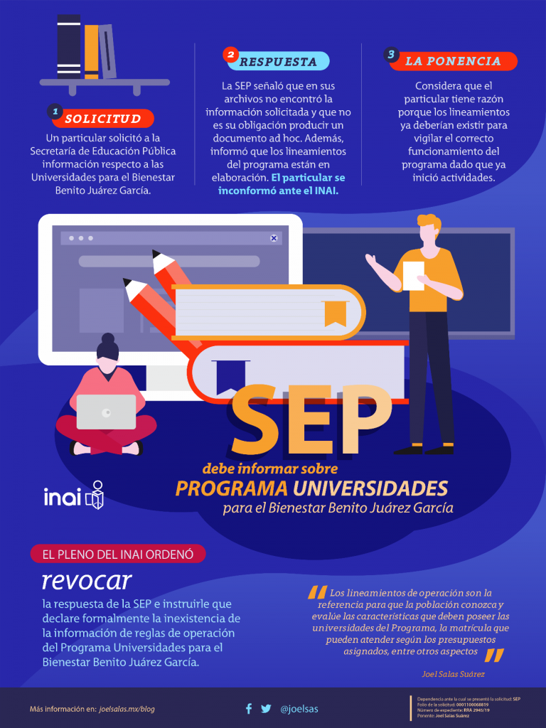 SEP debe revelar costo de construcción de las 100 universidades Benito Juárez