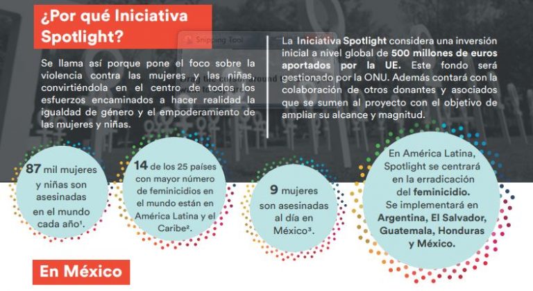 En lo municipal y comunitario: Spotlight, para erradicar la violencia de género