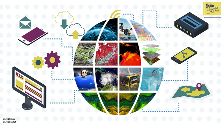 Geomática, la geografía del siglo XXI   