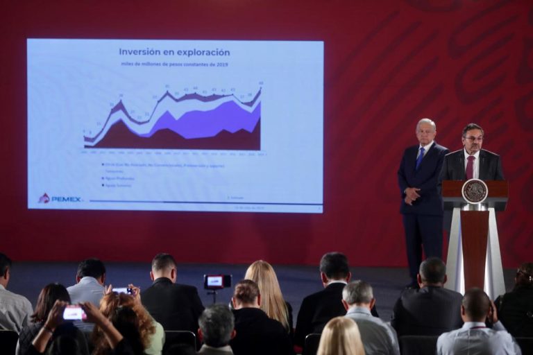 Con Plan de Negocios 2019-2023, Pemex buscará equilibrio presupuestario para 2021 