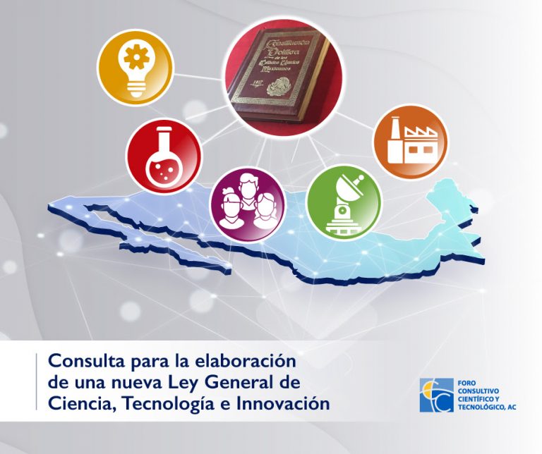 Invitan a participar en la consulta virtual de la nueva Ley General de CTI   