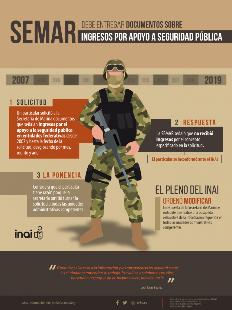 Semar debe informar sobre ingresos económicos por apoyo en tareas de seguridad pública a entidades federativas