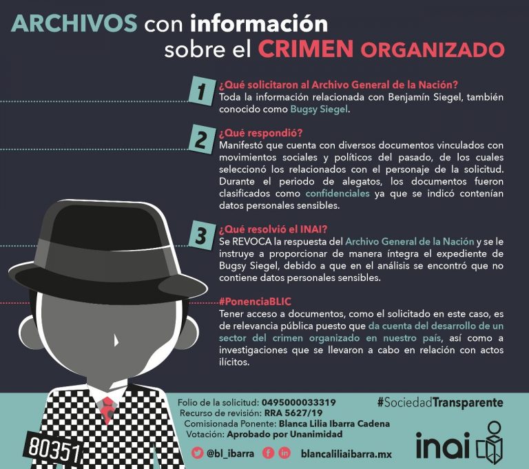 Debe AGN revelar expediente sobre actividades de Benjamín Siegel