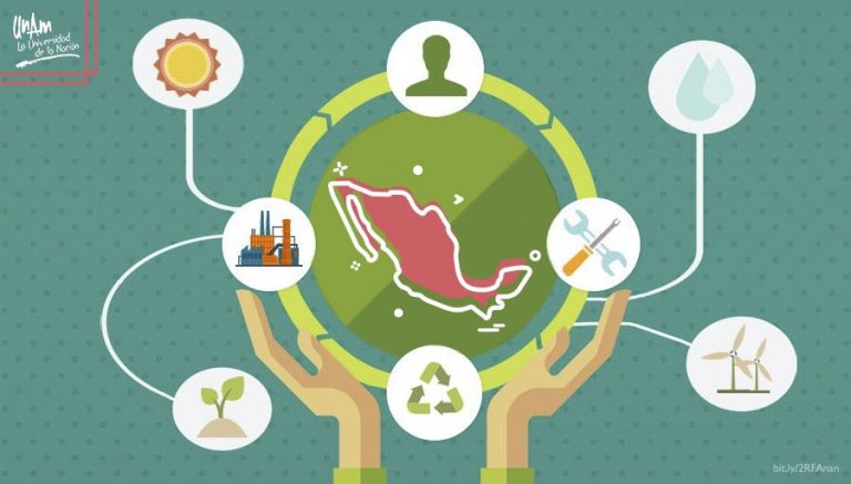 Indispensable, impulsar en México una economía circular   