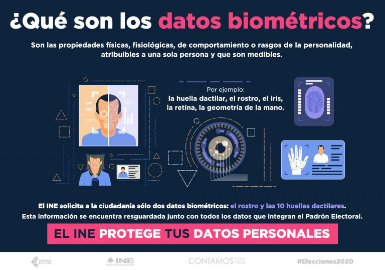 INE no entregará datos biométricos a Gobernación