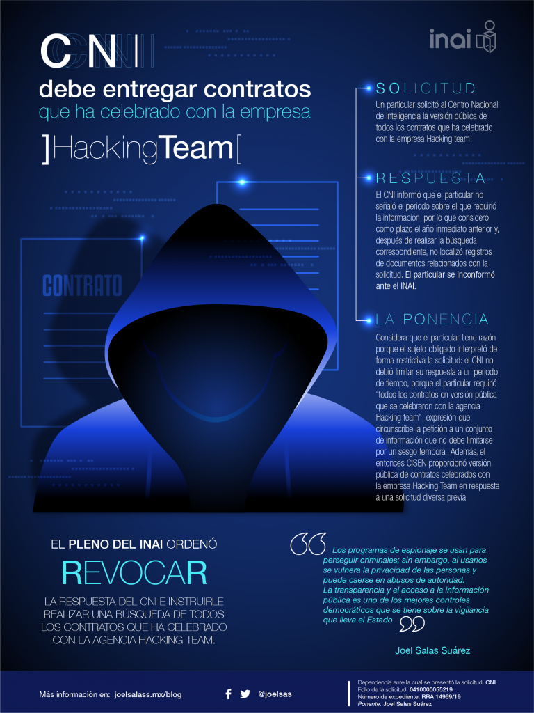 Centro Nacional de Inteligencia deberá dar a conocer contratos suscritos con Agencia Hacking Team