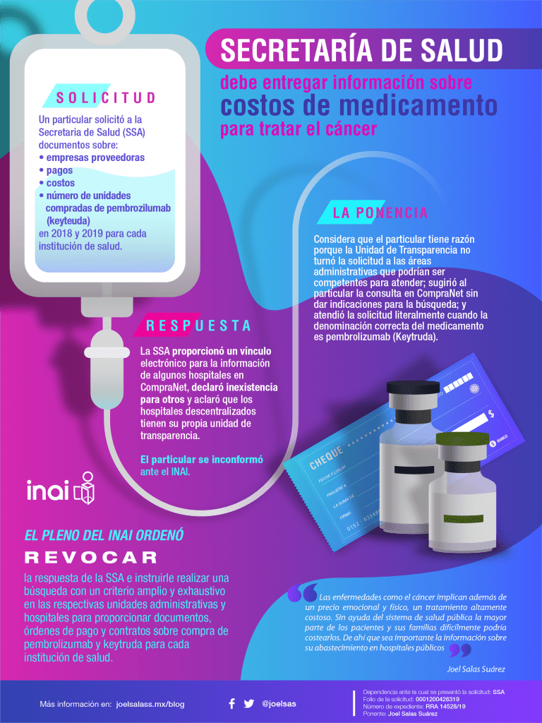 SSA debe entregar información sobre costos de medicamento para tratar el cáncer