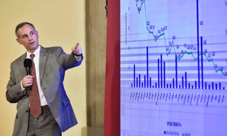 Fase 2.99: México tiene medidas de Fase 3, pero todavía no se declara