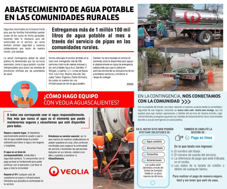 ABASTECIMIENTO DE AGUA POTABLE EN LAS COMUNIDADES RURALES