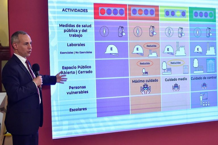 En la semaforización por COVID-19, Aguascalientes se encuentra en amarillo