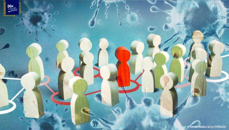 Son peligrosas las convivencias grupales para adquirir inmunidad contra Covid-19