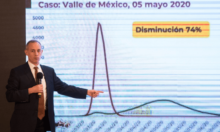 Hugo López-Gatell: El político y el científico, la metamorfosis