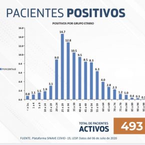 photo_2020-07-07_12-09-58