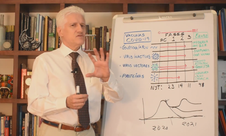 Covid: la verdad del doctor Macías