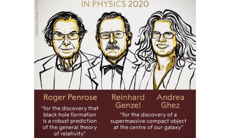 Nobel de Física para investigadores de los agujeros negros del universo