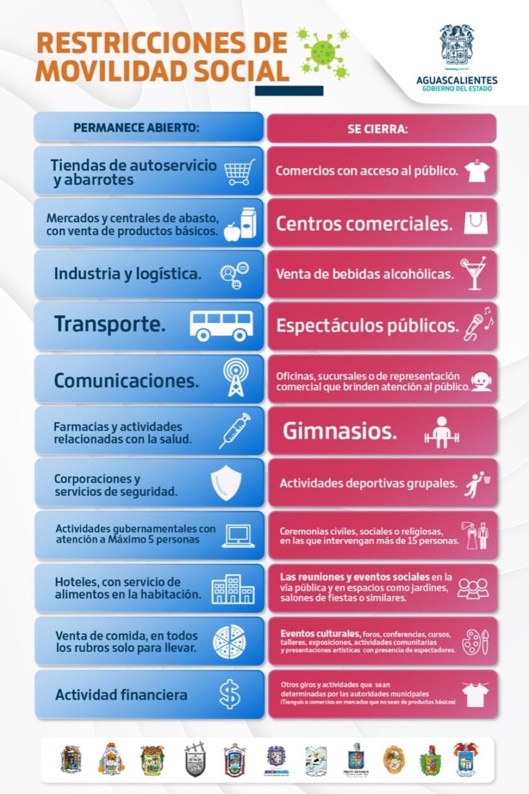 Establece IDEA acciones para contener transmisión de Covid-19
