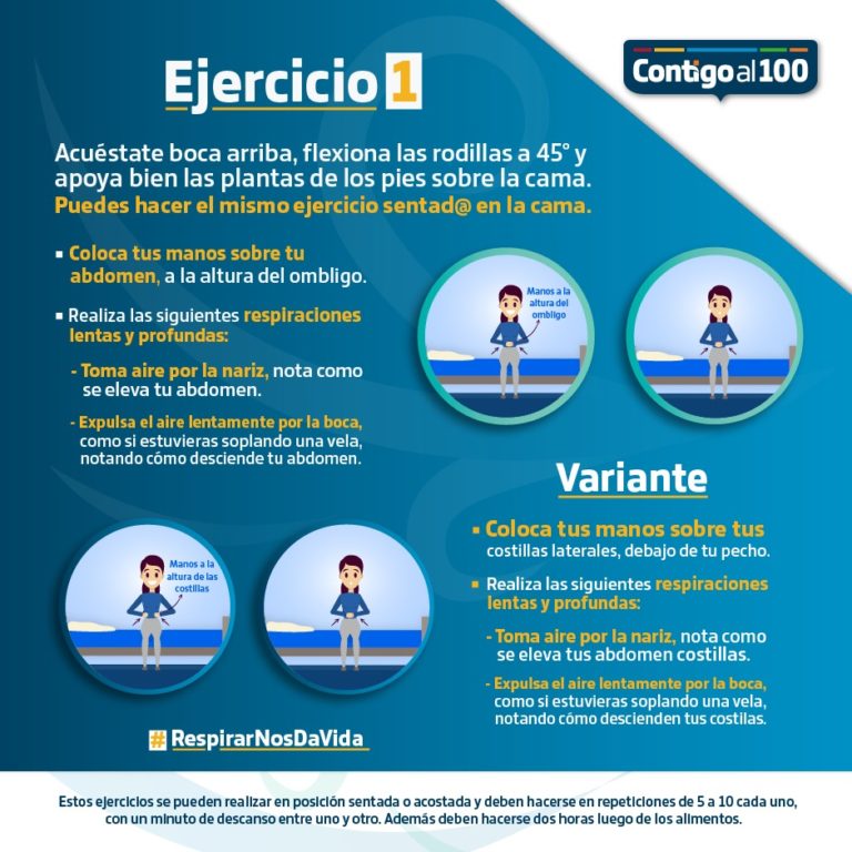 Recomienda Issea ejercicios respiratorios para rehabilitar pulmones y evitar cuadros graves de covid