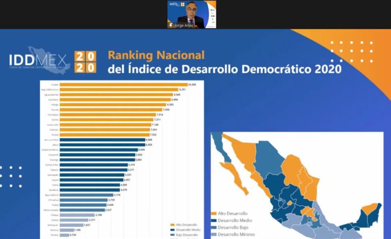 Participa IEE en presentación de resultados del IDD-Mex 2020