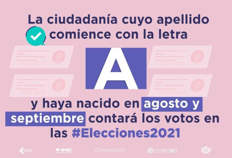 Ciudadanía de apellido que inicie con A, nacida en agosto y septiembre, contará votos    