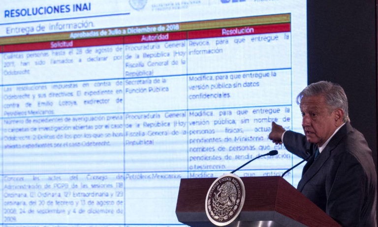 Pretexto de pandemia: AMLO pone en pausa el derecho a la información