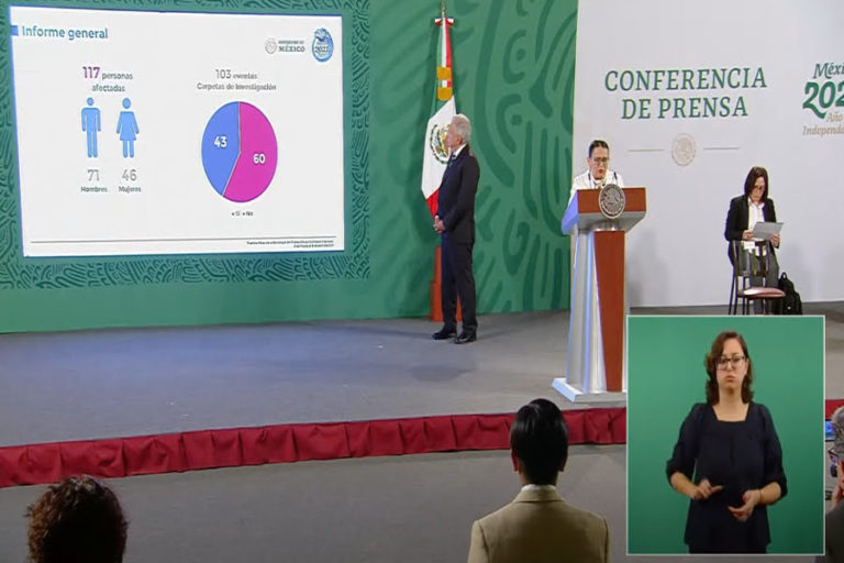 A un año de la reforma de violencia política de género: 46 candidatas agredidas y dos asesinadas