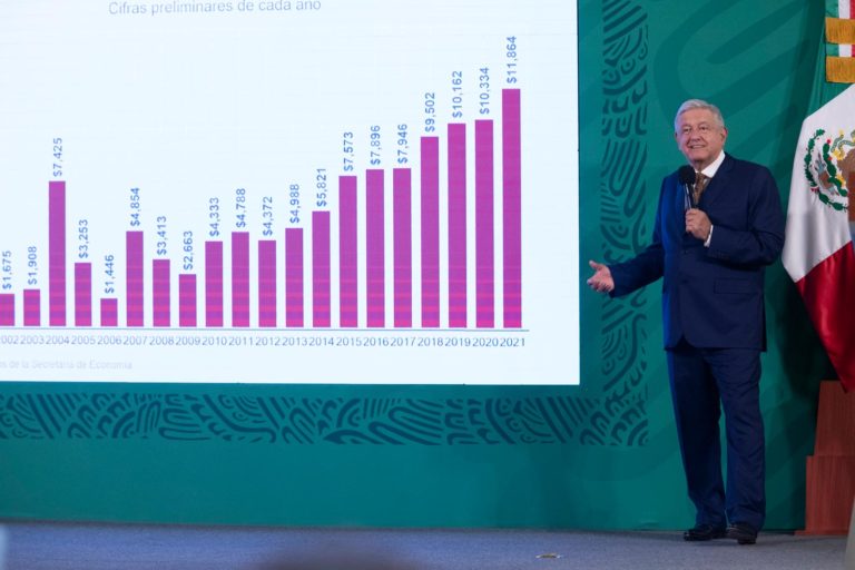 “Se sienten los gobiernos del mundo”: AMLO ante degradación de EU a seguridad aérea