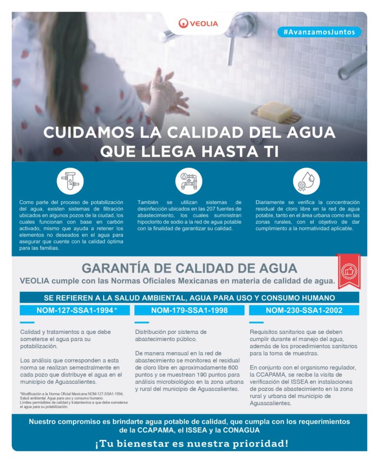 Veolia cumple con las Normas Oficiales Mexicanas en materia de agua