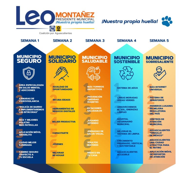 Leonardo Montañez publicó su Plan estratégico en su página