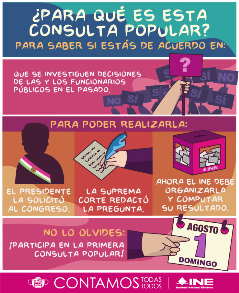 Define INE procedimiento operativo para la Consulta Popular del 1° de agosto