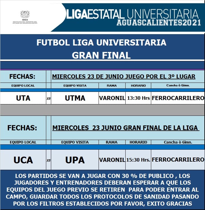 Hoy jugarán la gran final de la Liga Universitaria en Aguascalientes